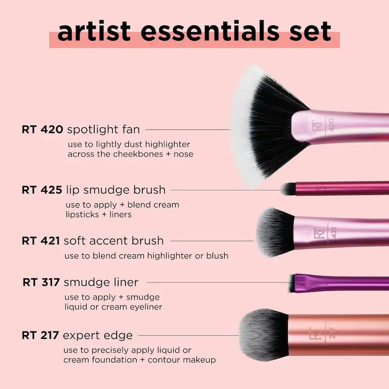 ست براش ۵ تکه چشم و صورت ریل تکنیک Real Techniques