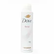 اسپری داو Floral uk 250ml