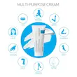 کرم ترمیم‌ کننده سیکاپلاست B5+ لاروش پوزای La Roche-Posay Cicaplast Baume +B5