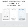 سرم نیاسینامید سنتلا 🌿 | SKIN1004 Madagascar Centella Tone Brightening Capsule Ampoule