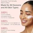  سرم ضد آفتاب کلاژن جوانساز گلو مدی‌‌‌کیوب☀️ | medicube Sunscreen No Cast Just glow  