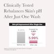 شوینده رزهیپ متعادل‌کننده pH و تقویت سد دفاعی پوست حساس و کم آب آرنسیا 🌹 | Arencia Rosehip Mild PH Balancing Rice cake Cleanser