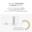 سرم روشن کننده نیاسینامید ۱۰٪ ماداگاسکار سنتلا اسکین 1004 | SKIN1004 Madagascar Centella Niacinamide 10 Boosting Shot Ampoule