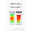  سرم ضد چروک و تسکین دهنده ماتریکسیل 10 سنتلا اسکین 1004 | SKIN1004 Centella Matrixyl boosting shot ampoule...