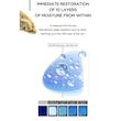  سرم ضد چروک و تسکین دهنده ماتریکسیل 10 سنتلا اسکین 1004 | SKIN1004 Centella Matrixyl boosting shot ampoule...