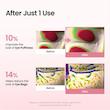 پچ زیر چشم کلاژن و پپتاید بایودنس ضد چروک، آبرسان و روشن کننده🎀|Biodance Collagen Peptide Eye Patches