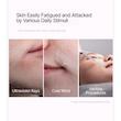 ژل بوستر ضد چروک و جوانساز PDRN مدی کیوب💗| Medicube PDRN Booster Gel