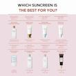 ضد آفتاب پرایمری کنترل منافذ سنتلا اسکین 1004✨️| SKIN1004 Centella Poremizing Velvet Finish Sunscreen