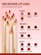 خط لب مدادی تراش دار شیگلم🤍| Sheglam Lip Facts Lip pencil