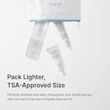 کیت مسافرتی تسکین دهنده  345 دکتر آلتیا🤍 | Dr.Althea 345 Relief Travel Kit