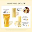 کیت مسافرتی مراقبت از پوست و مو مدی کیوب مدل فرش گلو💛 | Medicube Fresh Glow Travel Body Kit