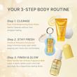 کیت مسافرتی مراقبت از پوست و مو مدی کیوب مدل فرش گلو💛 | Medicube Fresh Glow Travel Body Kit