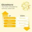 سرم ضد لک و روشن کننده گلوتاتیون شماره ۵+ نامبوزین 30 میل🍋 | NUMBUZIN No.5+ Glutathione Vitamin Concentrated Serum
