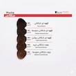 رنگ مو شکلاتی ۳ قهوه ای شکلاتی متوسط W3-4.77 بیس کالر