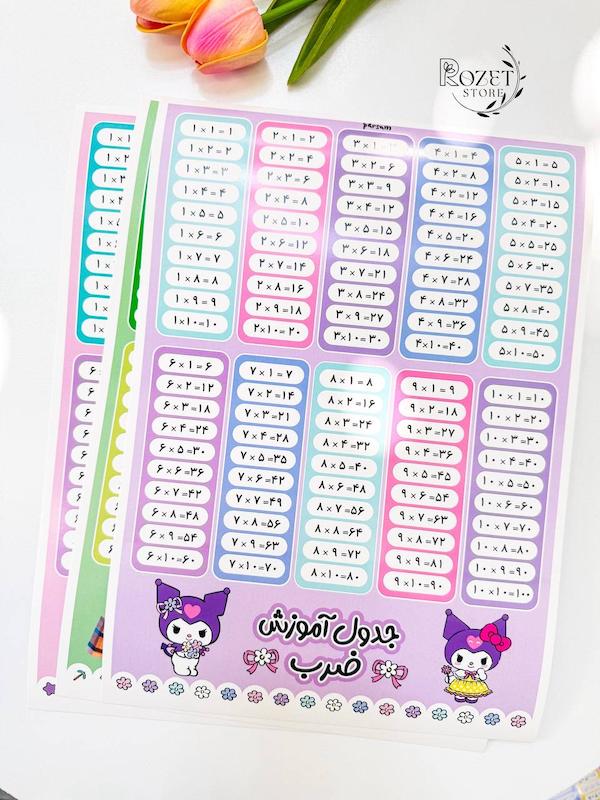 جدول مقوایی آموزش ضرب