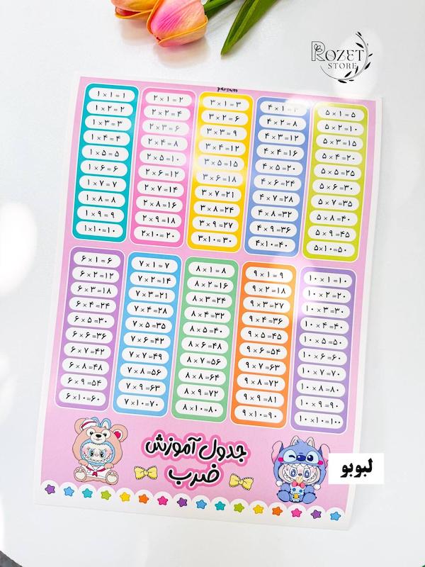 جدول مقوایی آموزش ضرب