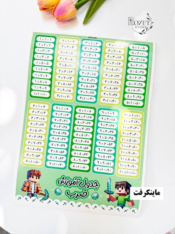 جدول مقوایی آموزش ضرب