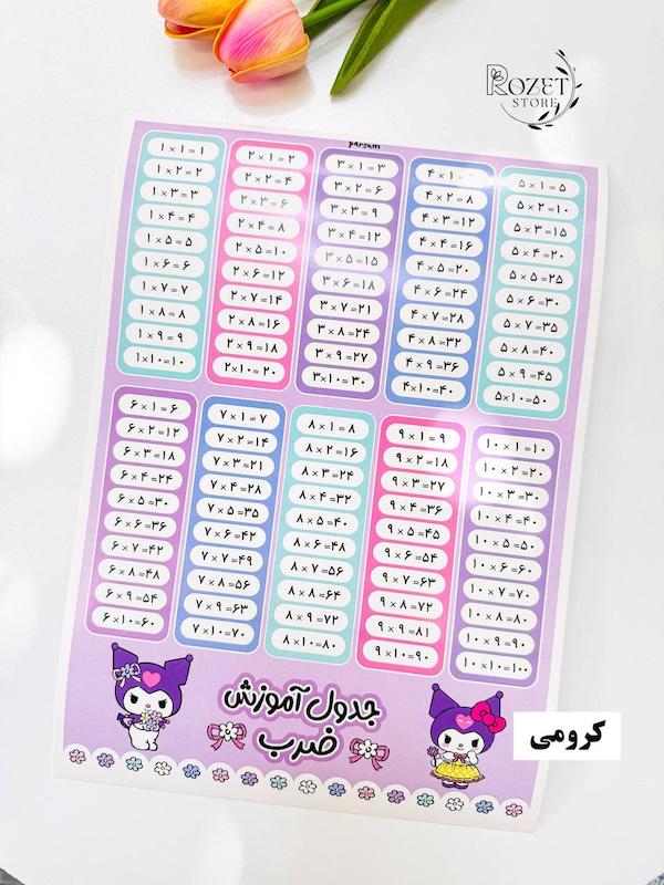 جدول مقوایی آموزش ضرب