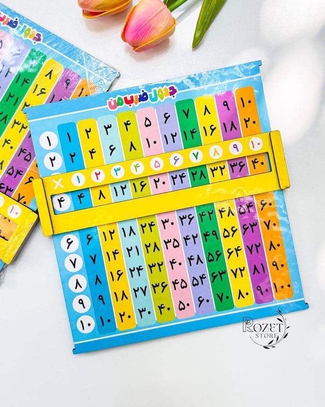 جدول ضرب چوبی ریلی