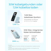 پاور بانک فست شارژ ANKER 10000mAh مدل A1685H11 30W - مشکی (گارانتی شش ماهه شرکتی)