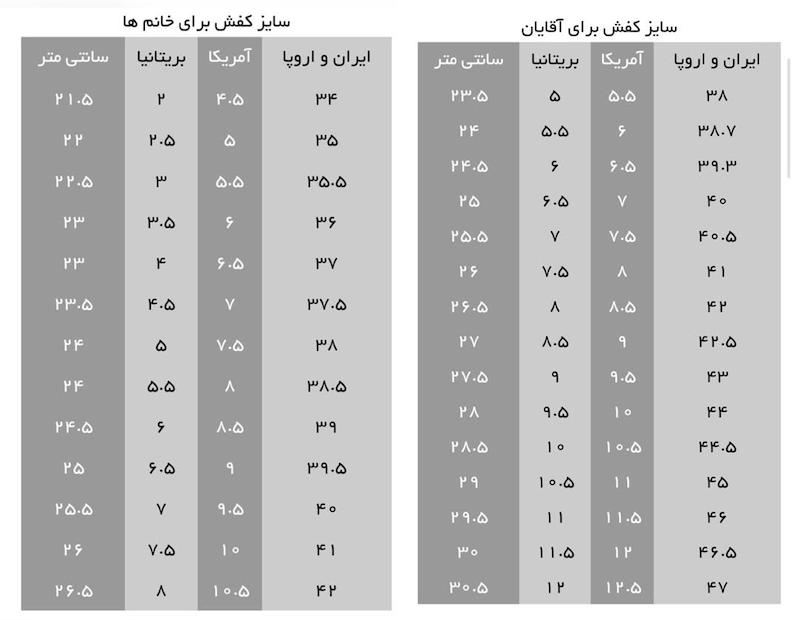 خرید کتونی وی فایو کی V5K کد 3001 | رانینگ ست