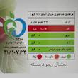مربا آلبالو ۲۲۵ گرمی موسوی | سبدکده