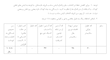 ابعاد و اندازه