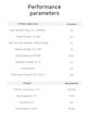 فیلامنت PETG+HS سفید ایسان 1.75 High-Speed
