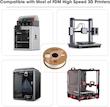 فیلامنت PETG+HS سیاه ایسان 1.75 High-Speed