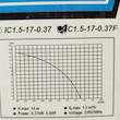 پمپ کف کش17 متری یک اینچ نیم اسب ونیکو مدل IC1.5-17-0.37F