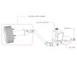 جت هیتر گازسوز البرز مدل QG-125