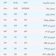 هدلایت DIAMOND (70 وات) 