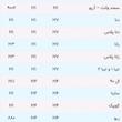 هدلایت DIAMOND (70 وات) 