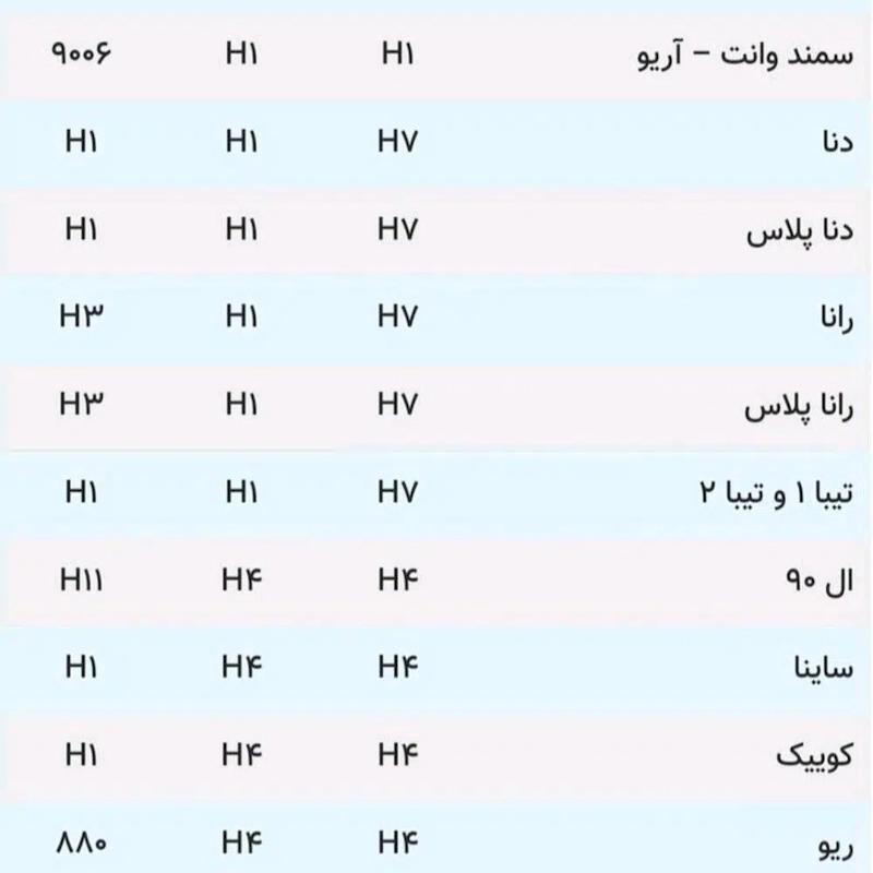 هدلایت DIAMOND (70 وات) 