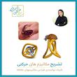 تحلیل مکانیزمها و اتصالات در طراحی طلا و جواهر