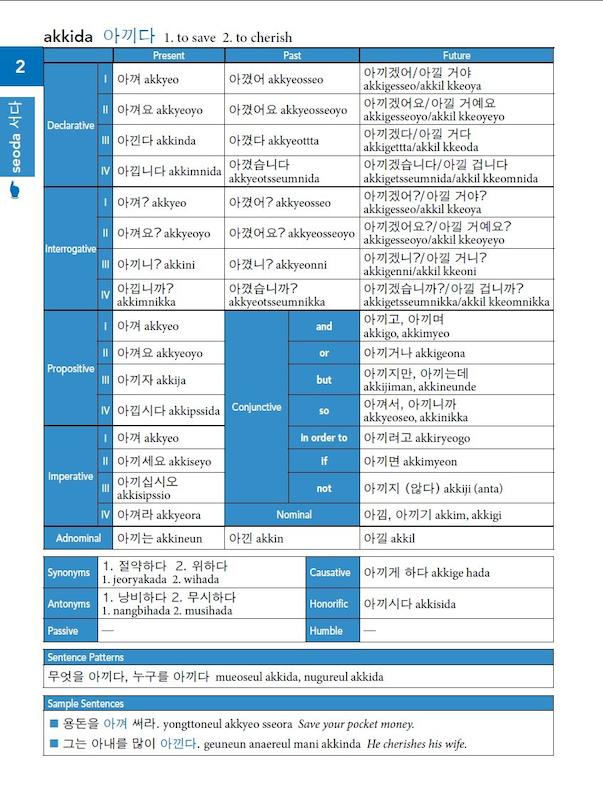 کتاب 500 فعل زبان کره ای 500 Basic Korean Verbs از فروشگاه کتاب سارانگ