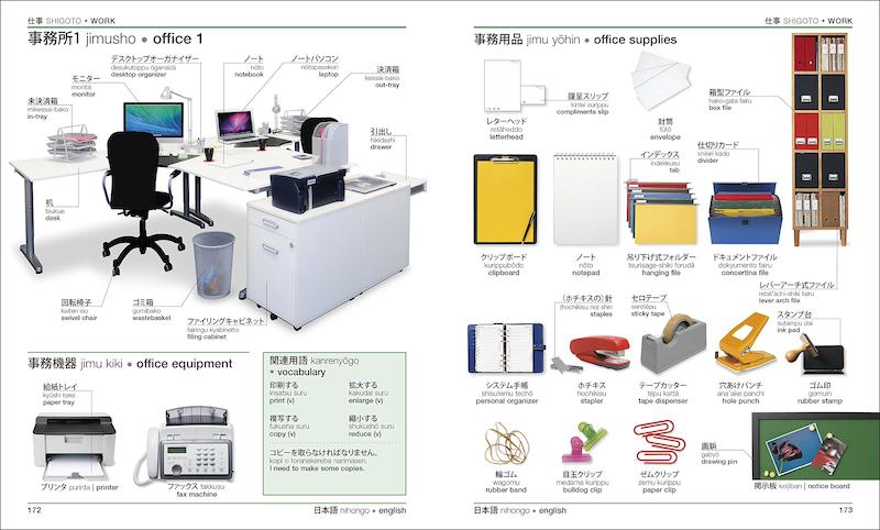  دیکشنری تصویری ژاپنی انگلیسی Japanese English Bilingual Visual Dictionary از فروشگاه کتاب سارانگ