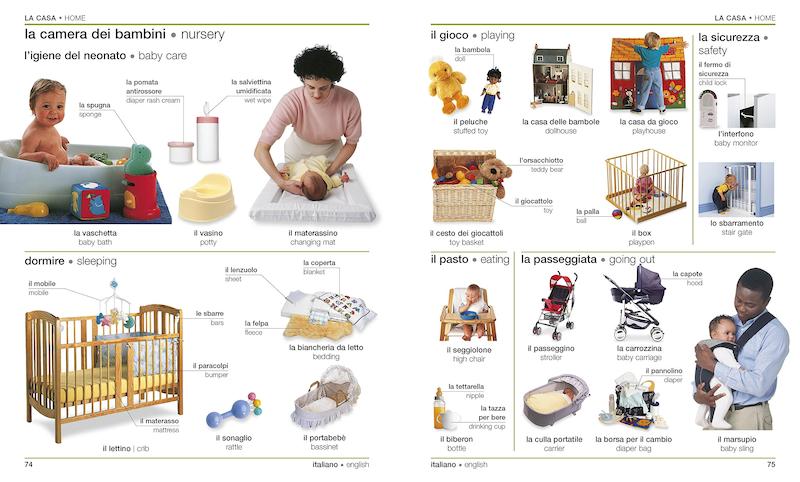 دیکشنری تصویری ایتالیایی انگلیسی Italian English Bilingual Visual Dictionary از فروشگاه کتاب سارانگ