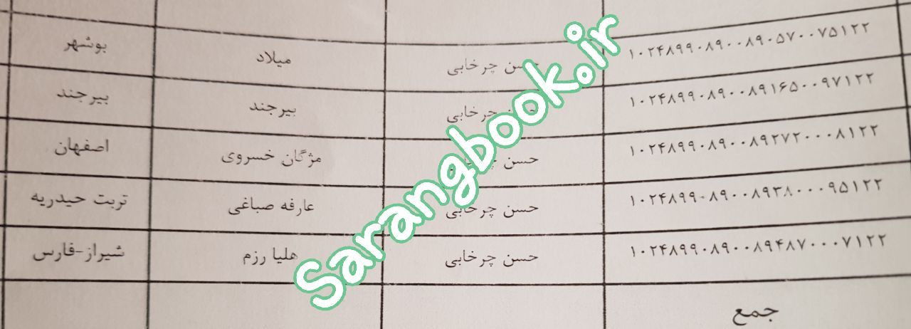 کد رهگیری مرسولات بهار 99