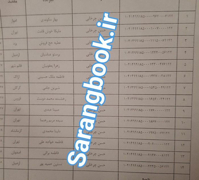 کد رهگیری مرسولات تابستان 99