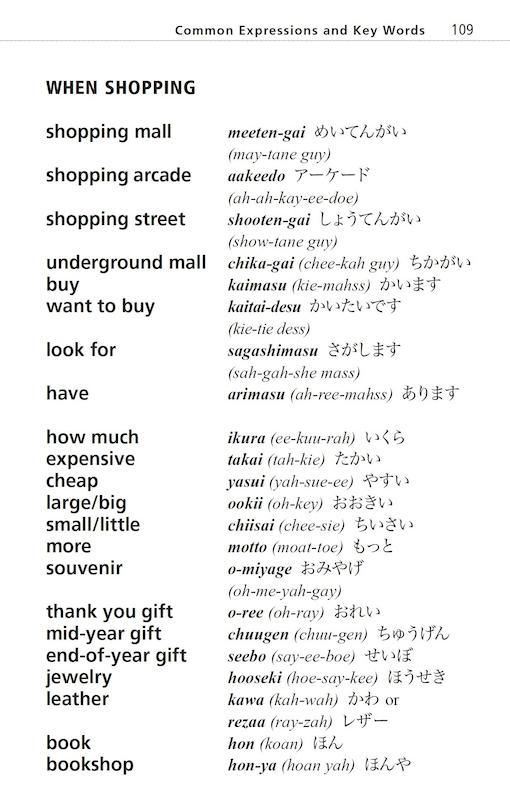 کتاب ژاپنی Survival Japanese How to Communicate without Fuss or Fear Instantly