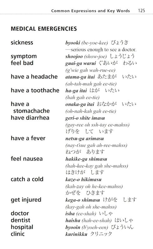 کتاب ژاپنی Survival Japanese How to Communicate without Fuss or Fear Instantly