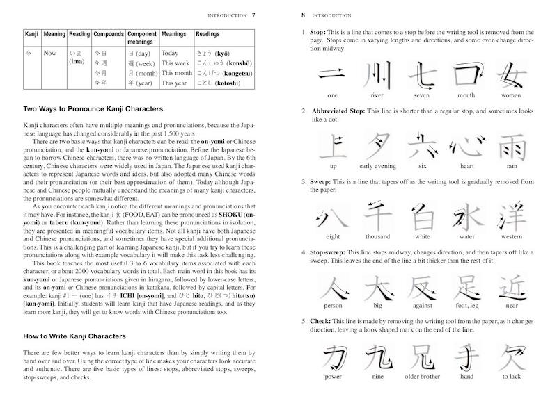 کتاب آموزش خط کانجی ژاپنی  Japanese Kanji for Beginners