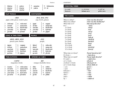 خرید کتاب ژاپنی Japanese for Travelers Phrasebook and Dictionary