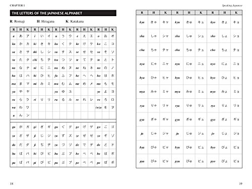 خرید کتاب ژاپنی Japanese for Travelers Phrasebook and Dictionary