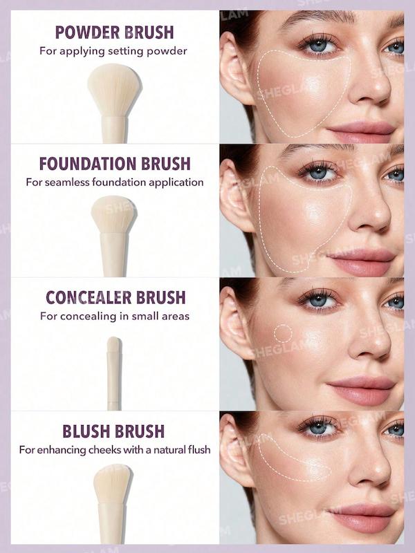 ست براش  Pro Core Brush Kit شیگلم