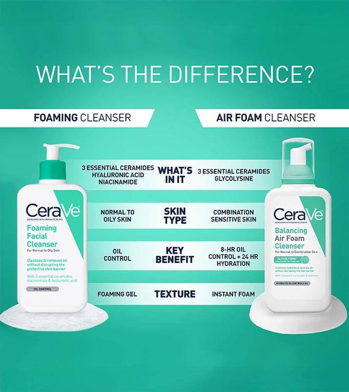 CeraVe Foaming Facial Cleanser