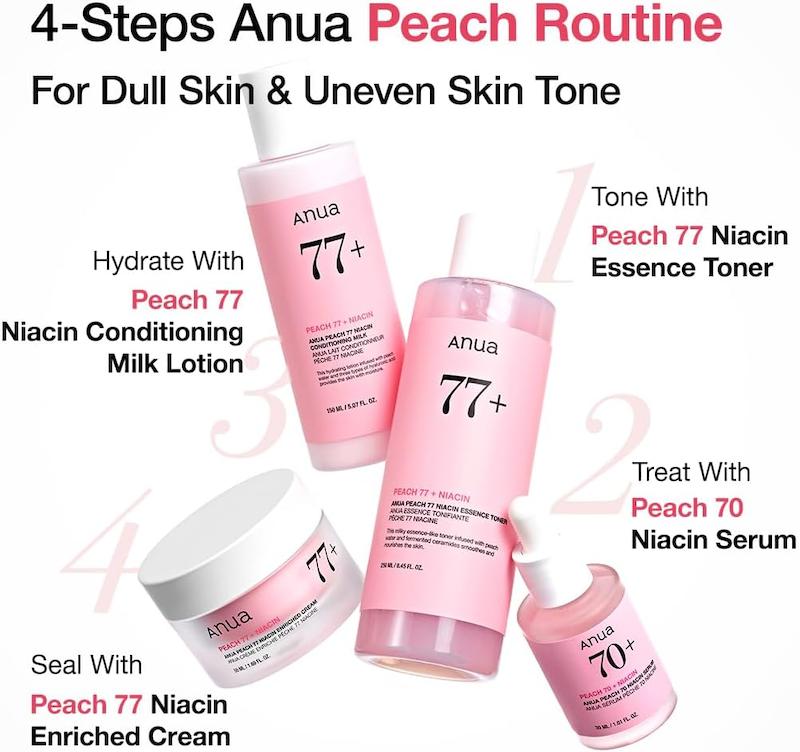 بطری سرم نیاسینامید آنوا Peach 70 Niacin Serum