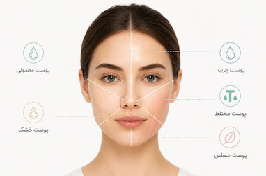 چگونه نوع پوست خود را تشخیص دهیم؟