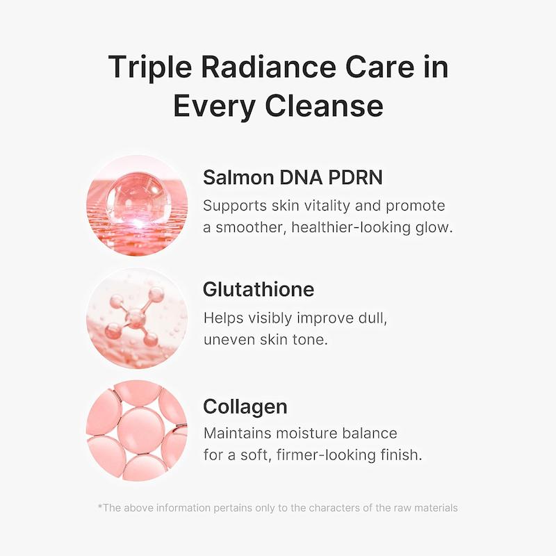 استفاده از فوم شستشوی Medicube PDRN Pink Glutathione Capsule Foam Cleanser برای پاکسازی روزانه صورت